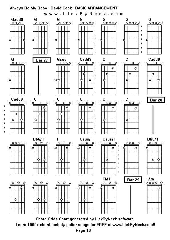 Chord Grids Chart of chord melody fingerstyle guitar song-Always Be My Baby - David Cook - BASIC ARRANGEMENT,generated by LickByNeck software.